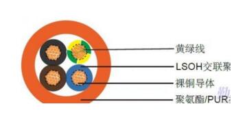 PG电子·(试玩)游戏官网入口 -pgsoft-games