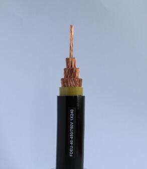 PG���ӡ�(����)��Ϸ������� -pgsoft-games