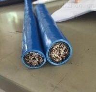 PG���ӡ�(����)��Ϸ������� -pgsoft-games