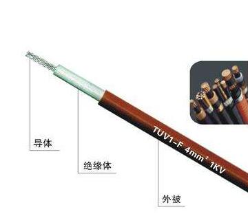 PG���ӡ�(����)��Ϸ������� -pgsoft-games