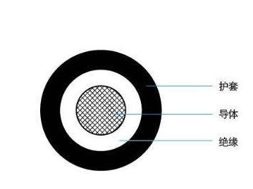 PG���ӡ�(����)��Ϸ������� -pgsoft-games