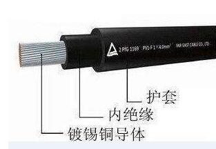 PG电子·(试玩)游戏官网入口 -pgsoft-games