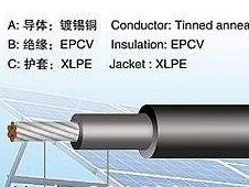 PG���ӡ�(����)��Ϸ������� -pgsoft-games