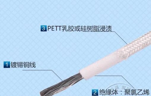 PG���ӡ�(����)��Ϸ������� -pgsoft-games