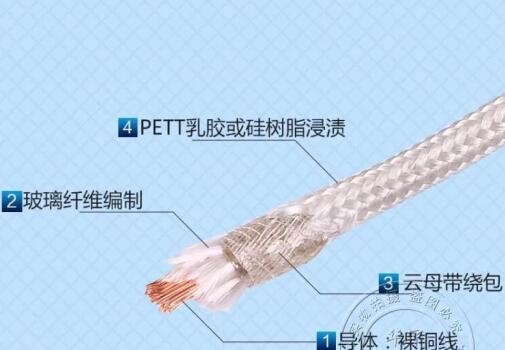 PG���ӡ�(����)��Ϸ������� -pgsoft-games