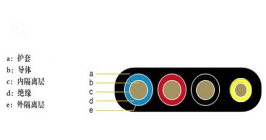 PG���ӡ�(����)��Ϸ������� -pgsoft-games