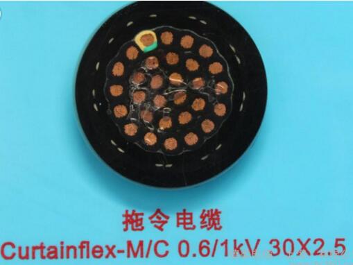 PG���ӡ�(����)��Ϸ������� -pgsoft-games