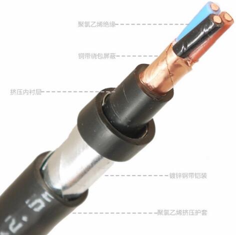 PG电子·(试玩)游戏官网入口 -pgsoft-games